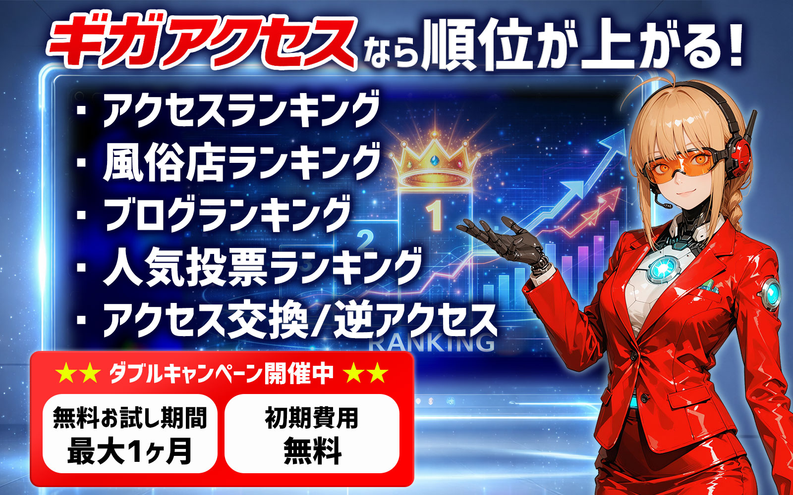 ギガアクセスならどんなランキングの順位アップもおまかせ